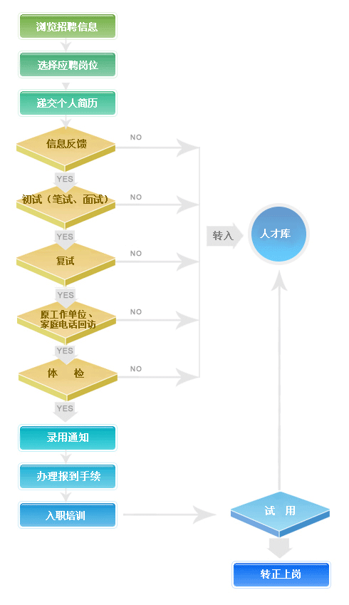 九游会
