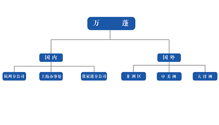 九游会
